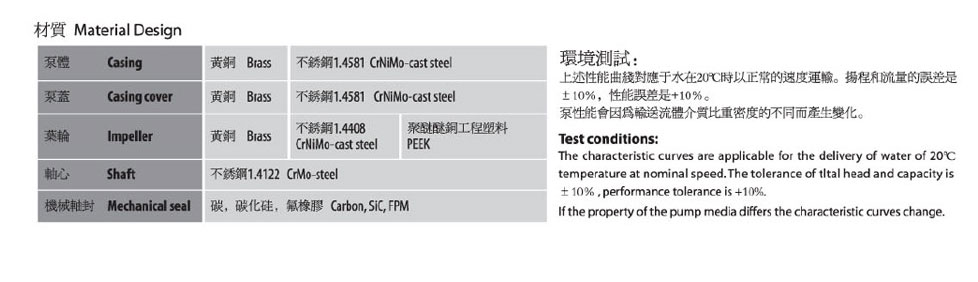 德國SPECK品牌_CY-4081小型離心泵--深圳恒才機電設(shè)備有限公司_06.jpg